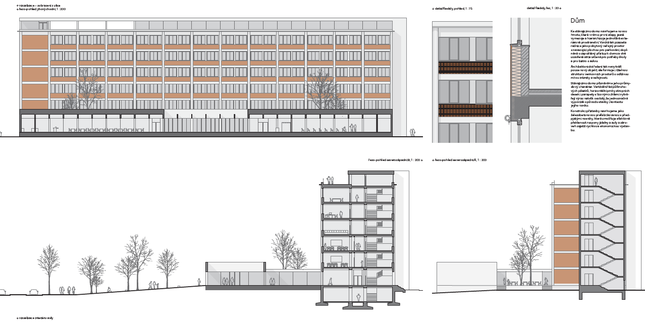 Architektonické nárysy a řezy budovy
